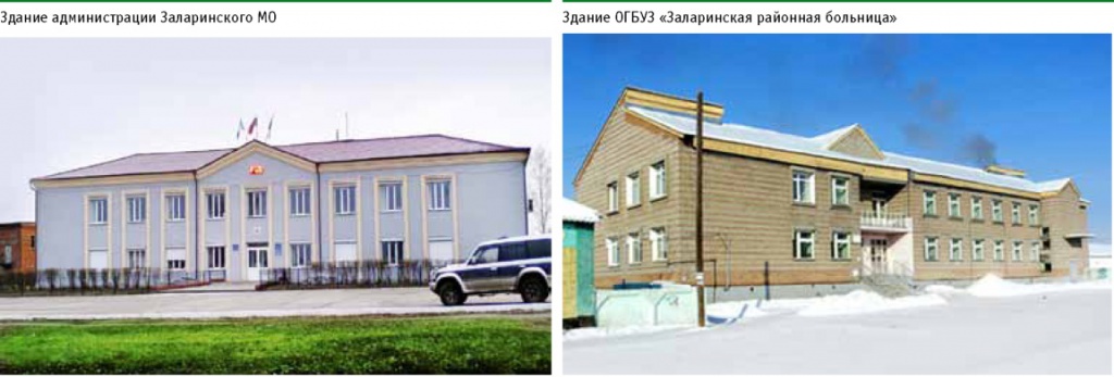 Иркутская область поликлиника